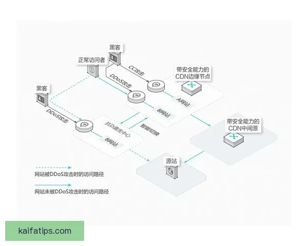 世界杯足球竞猜平台全面指南新手策略玩法解析与安全选择建议经验分享 世界杯足球竞猜平台全面指南新手策略玩法解析与安全选择建议经验分享