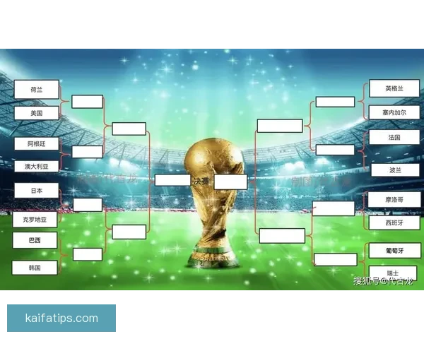 基于数据模型与球队状态的世界杯竞猜预测策略与胜率评估分析指南