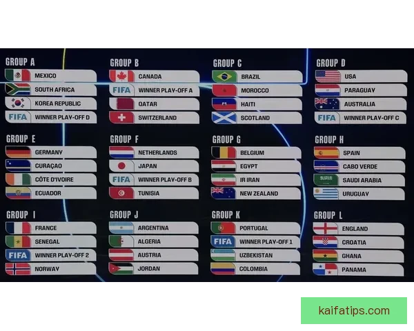 美加墨世界杯赛事投注攻略与热门玩法全面解析