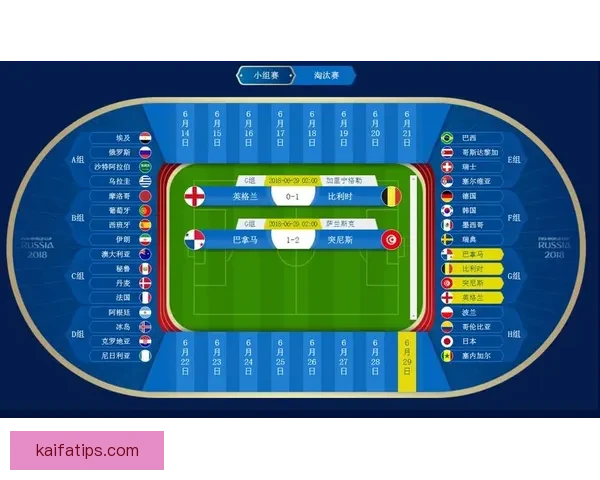 世界杯足球竞猜全攻略详解赢取技巧与投注策略指南 世界杯足球竞猜全攻略详解赢取技巧与投注策略指南