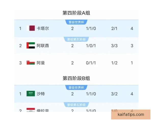 美加墨世界杯赛事投注攻略与热门玩法全面解析