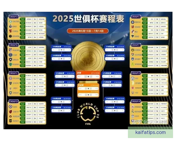 最新世界杯竞猜平台排名深度解析助你把握赛事预测胜率先机指南